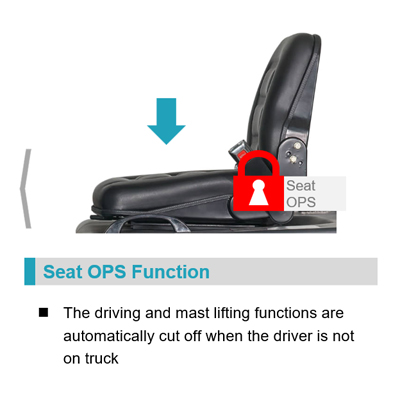 Hệ thống OPS