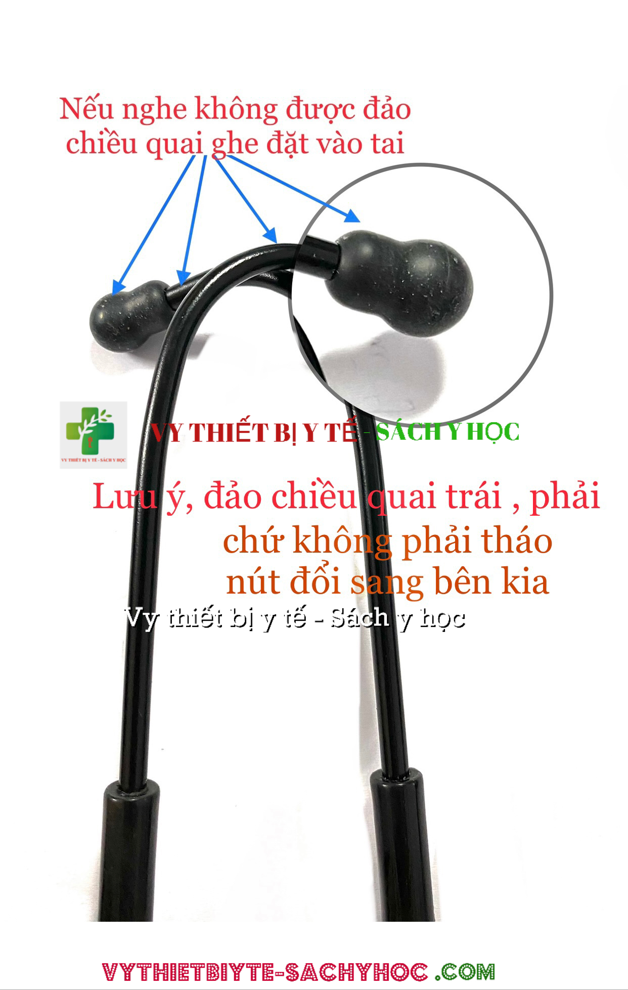 Hướng dẫn sử dụng ống nghe đúng cách và những lỗi thường gặp khi không nghe được ống nghe.