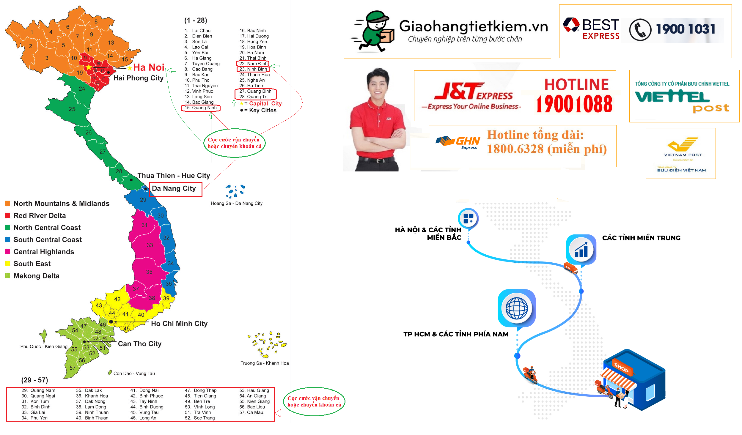 VLA MEDICAL - CHÍNH SÁCH GIAO HÀNG/CÔNG BỐ CÁC ĐỊA ĐIỂM HẠN CHẾ GIAO HÀNG DO ẢNH HƯỞNG CỦA DỊCH COVID-19 /