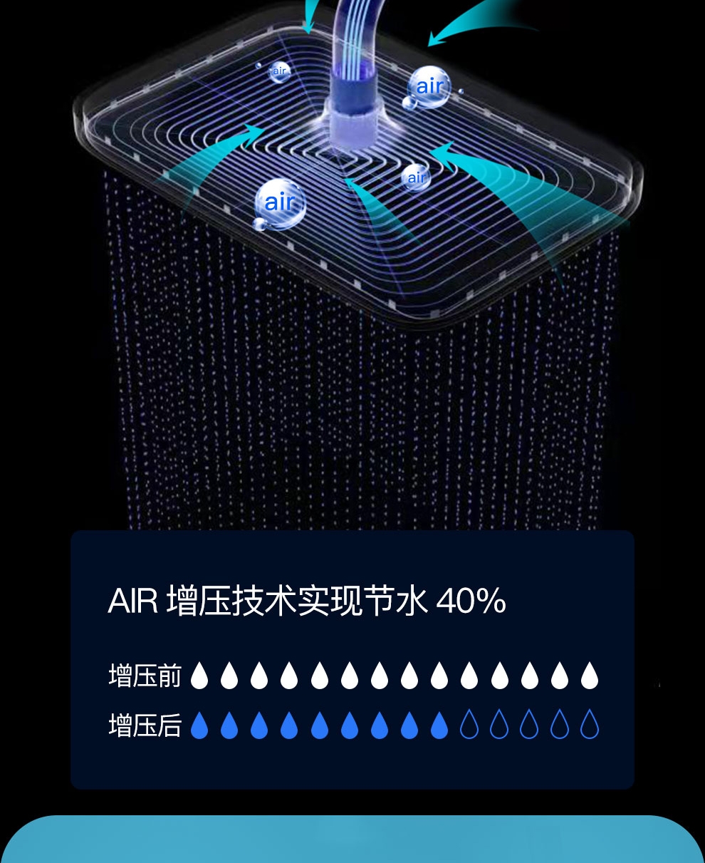 Sen cây điều chỉnh nhiệt độ màu ghi xám cao cấp GRÜNDER GR-SN952K