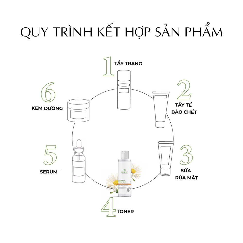 Toner dưỡng ẩm Truesky giúp làm dịu và dưỡng trắng da 70ml