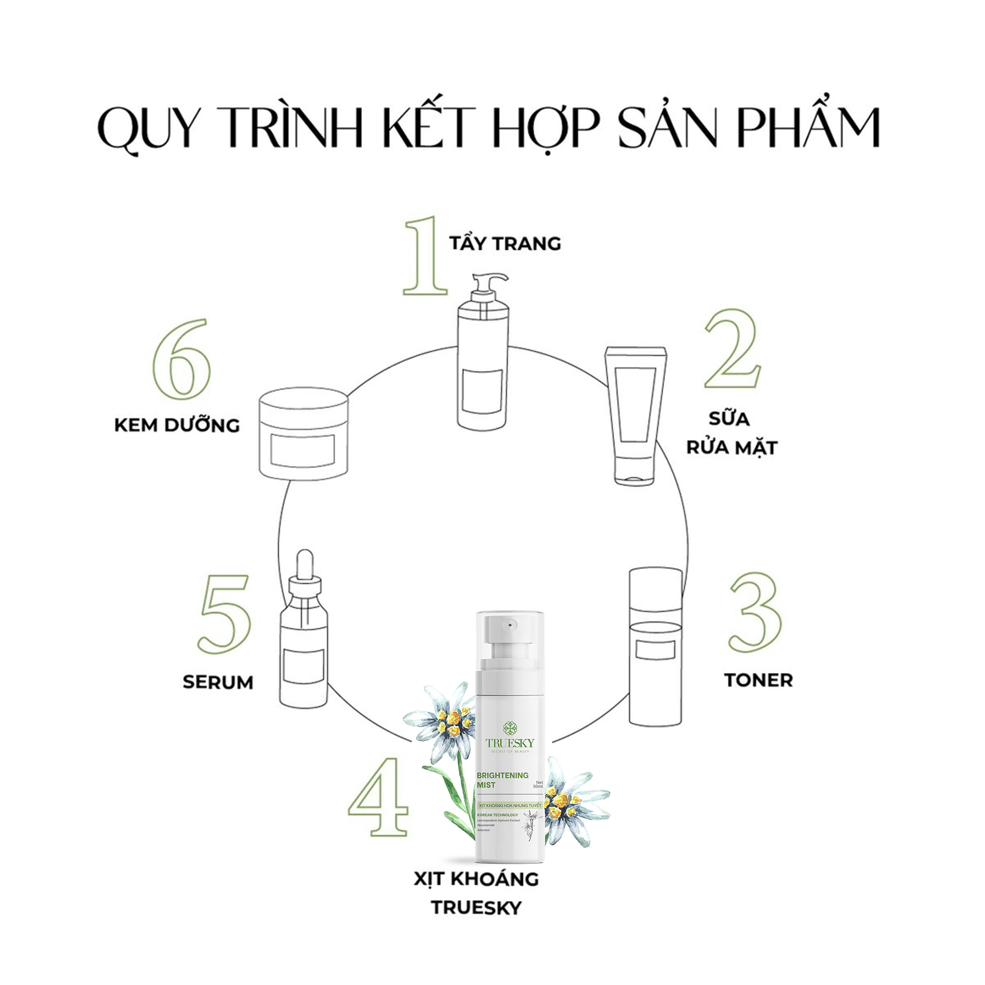 Xịt khoáng hoa nhung tuyết Truesky Brightening Mist giúp dưỡng ẩm và trắng da 50ml