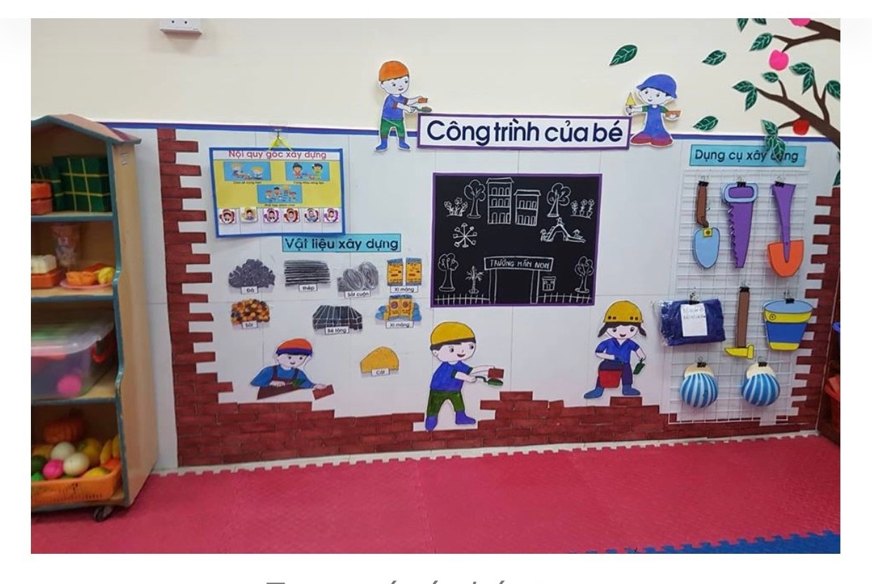 Thiết kế hình ảnh trang trí góc STEAM ấn tượng, độc đáo