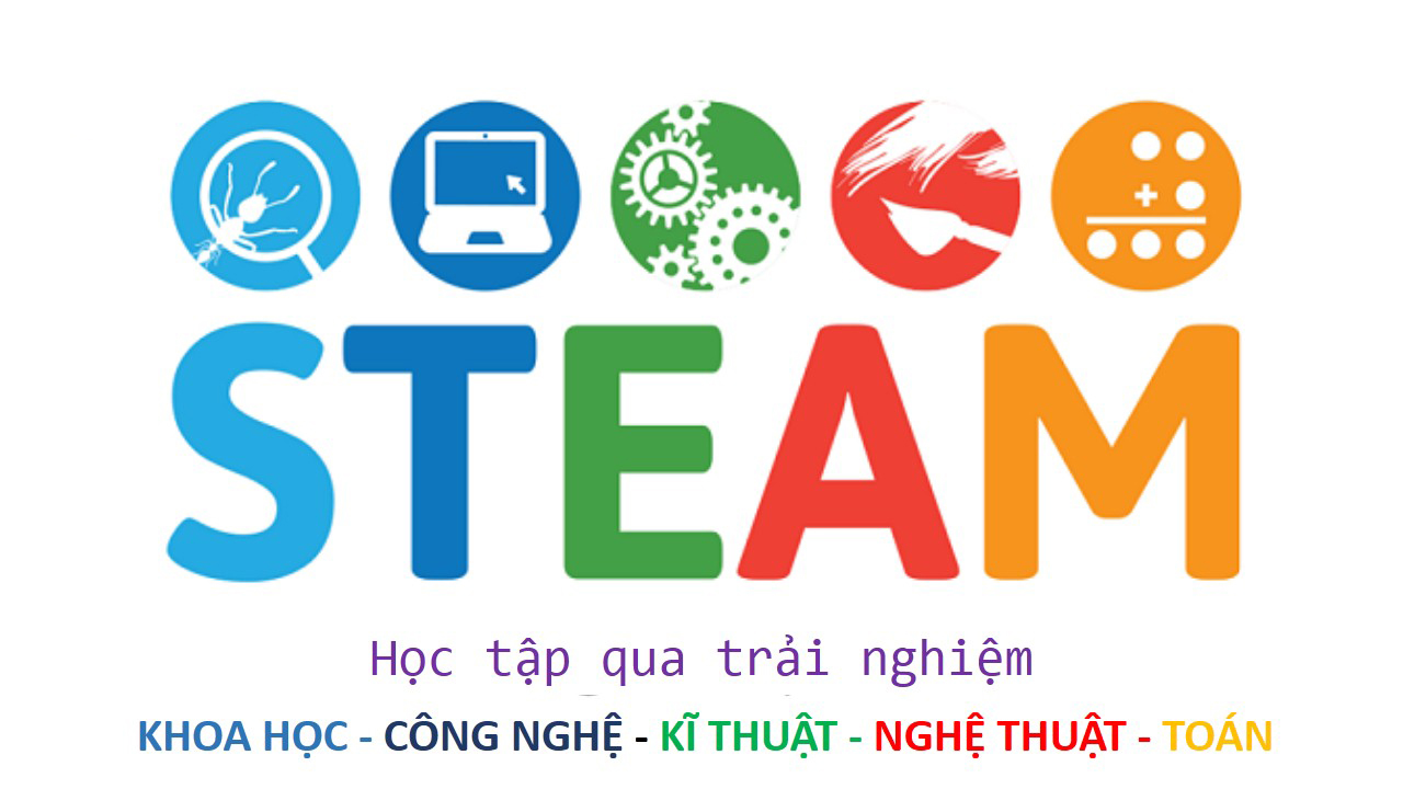 Trang Trí Góc Bé Steam Lab Mầm Non  Sáng Tạo Và An Toàn