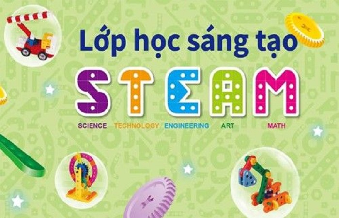 Kế hoạch dạy học steam hiện nay trong các trường học