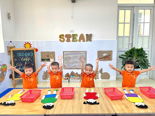 Giáo án STEAM các bộ phận trên cơ thể: Học qua khám phá, thực hành