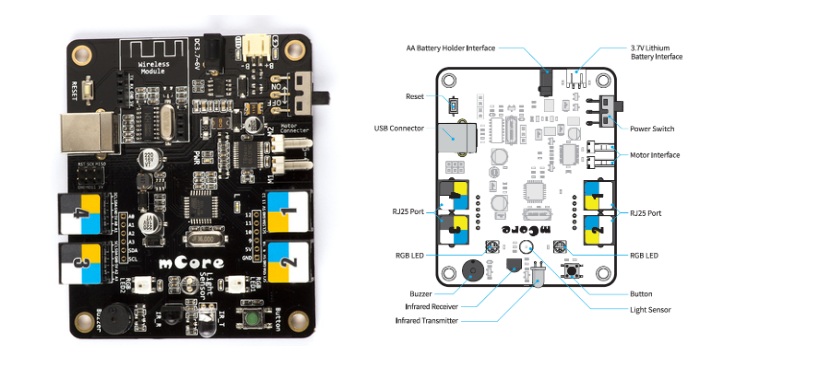 Mcore Ix mCore Bảng điều khiển chính của mBot Makeblock