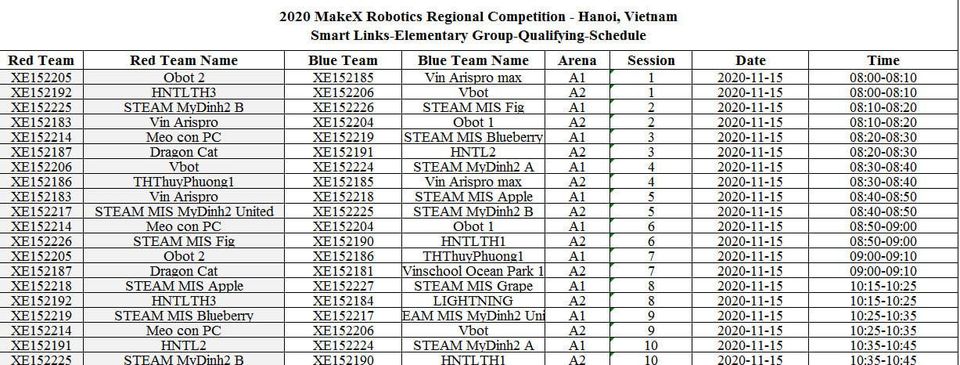 2020 makex robottics competition for steam clubs