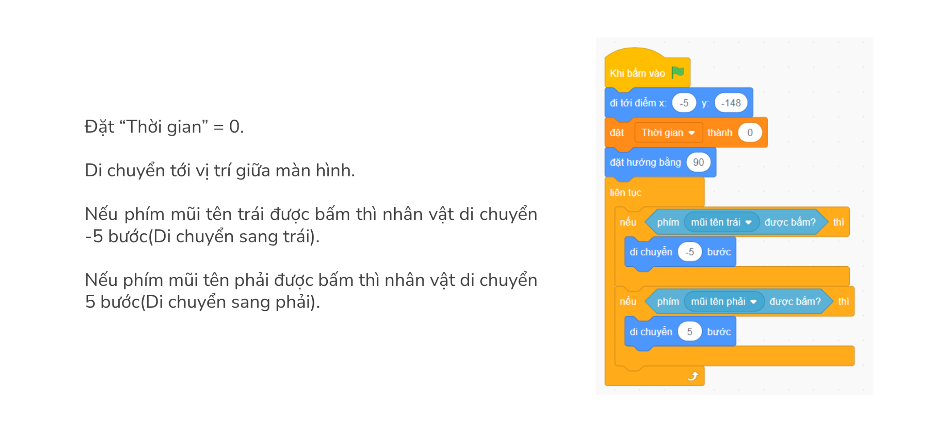 Cách làm trò chơi đá bóng trên Scratch: Hướng dẫn chi tiết từ A-Z