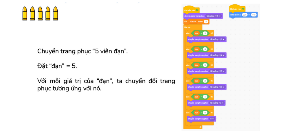 Gợi ý cách làm game bắn súng trên Scratch chỉ vài bước đơn giản