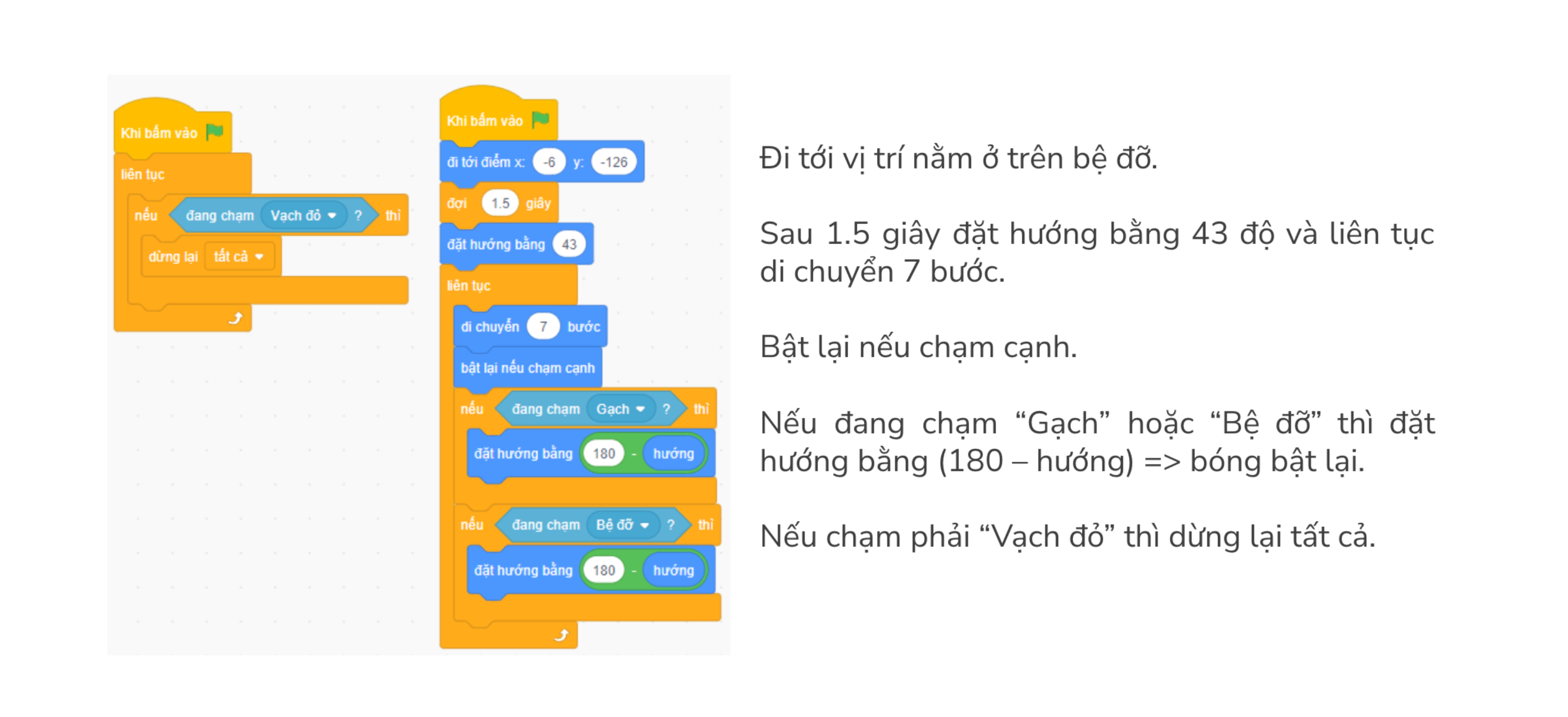 Cách làm trò chơi đá bóng trên Scratch: Hướng dẫn chi tiết từ A-Z