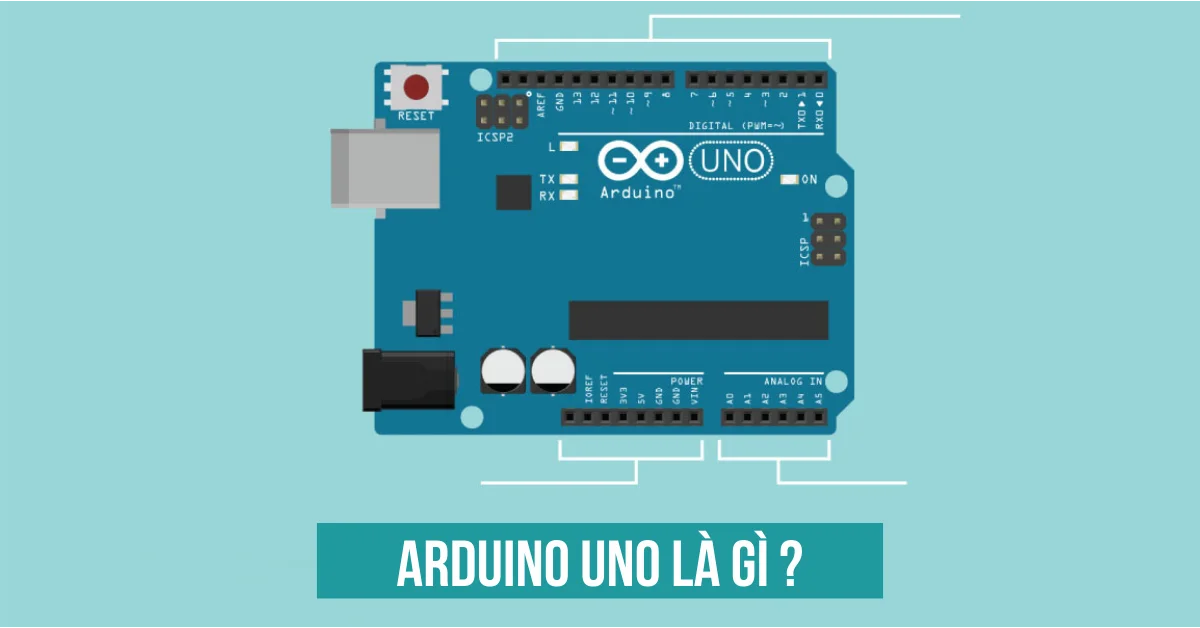 Arduino Uno là gì? Khám phá bộ mạch nhỏ bé nhưng đầy quyền năng