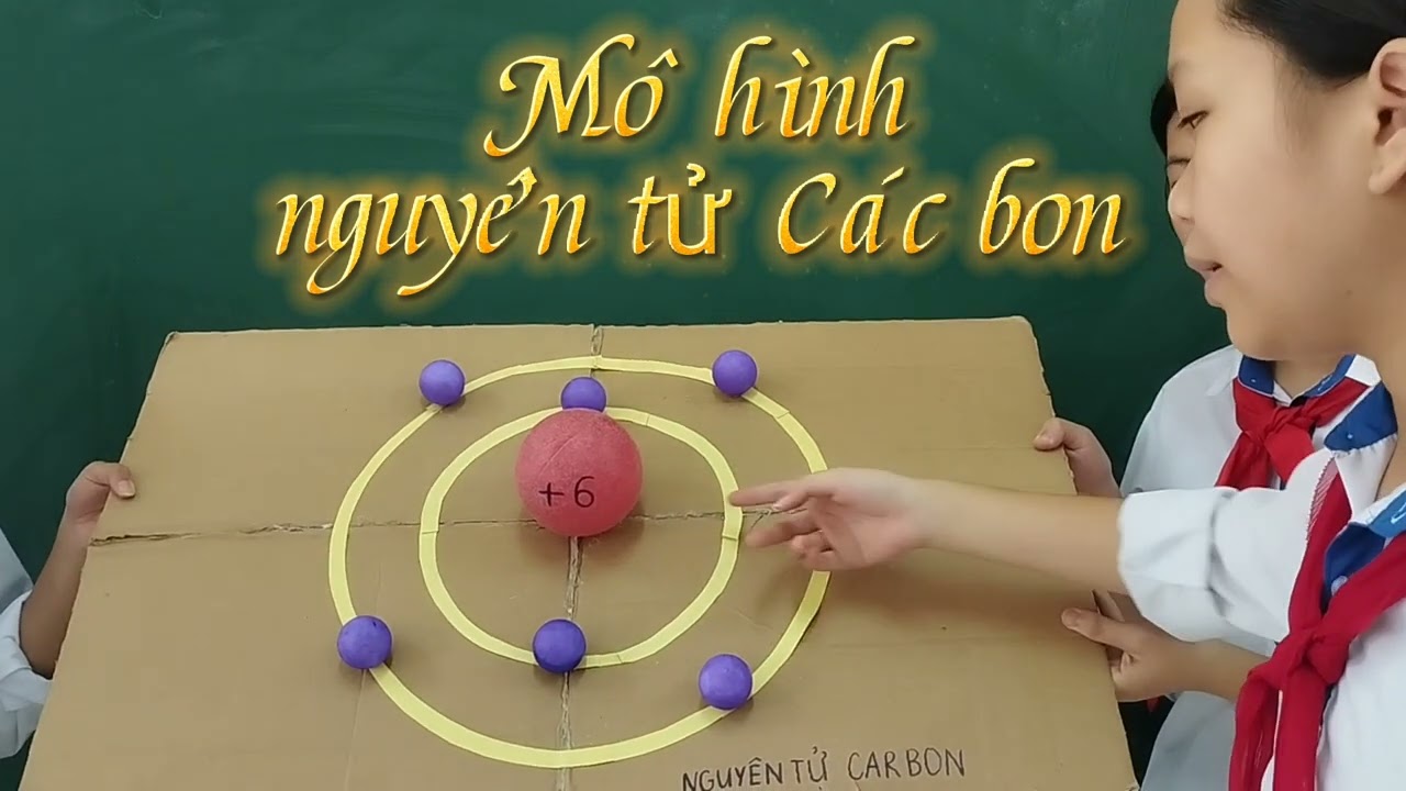 STEM mô hình nguyên tử và tầm quan trọng trong giáo dục
