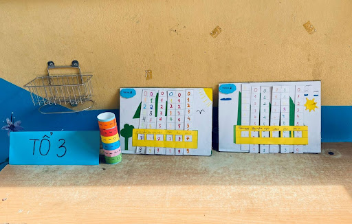 Tầm quan trọng của giáo án STEM lớp 4 bài Bộ chữ số bí ẩn