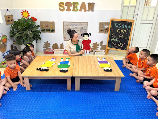 Giáo án STEAM các bộ phận trên cơ thể: Học qua khám phá, thực hành 