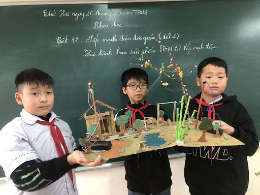 Cấu trúc giáo án STEM lớp 5 sách Kết nối tri thức 