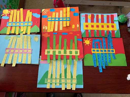 Tầm quan trọng của giáo án STEM lớp 4 bài Bộ chữ số bí ẩn