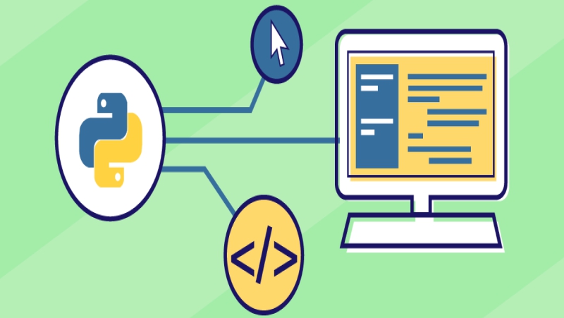 Lộ trình tự học Python từ cơ bản đến nâng cao cho người mới 