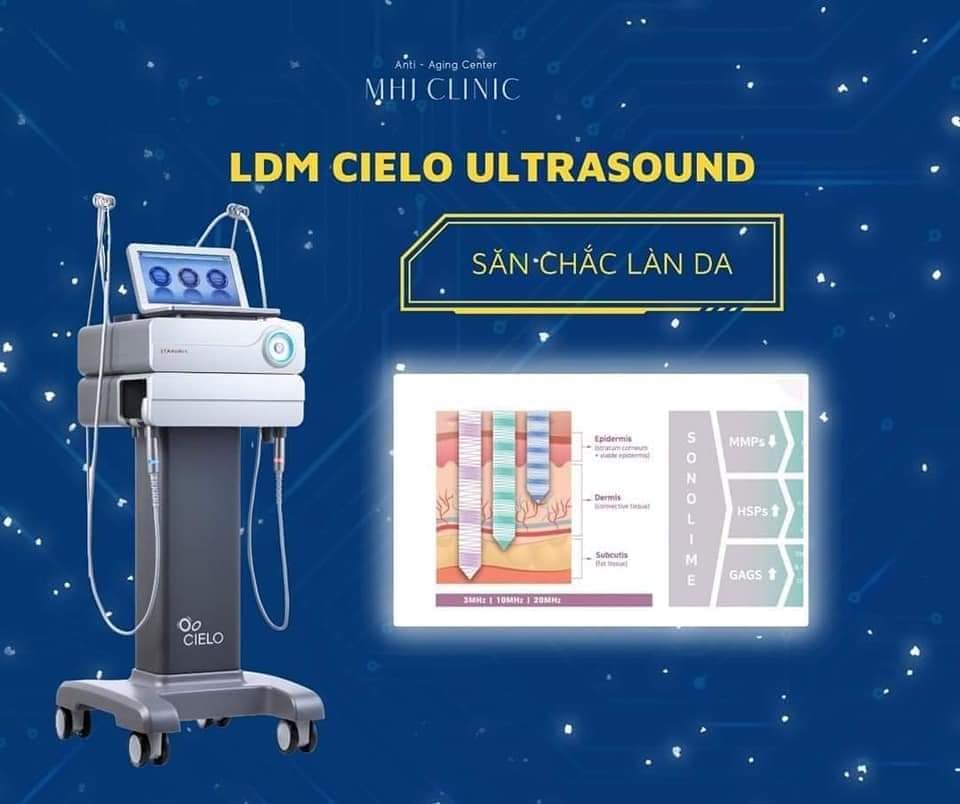 MHJ Clinic - Lựa Chọn Tối Ưu Cho Dịch Vụ Công Nghệ Cao trong Lĩnh Vực Da Liễu Thẩm Mĩ