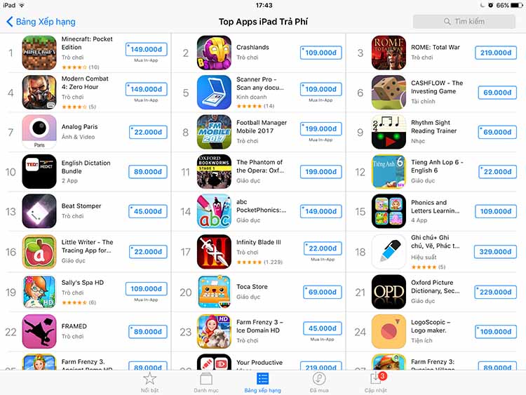 Apple đại tu hệ thống định giá trên App Store