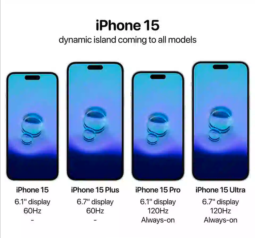 iPhone 15 Pro gặp vấn đề về màn hình