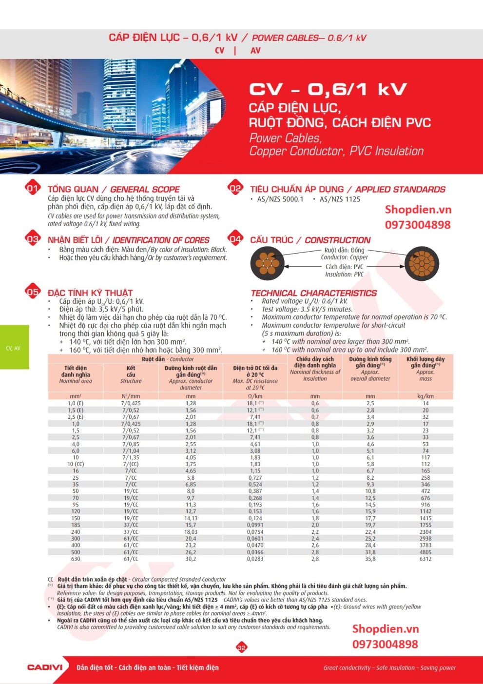 Dây đơn cứng Cu/PVC 1x10mm2 CADIVI CV CÔNG TY TNHH THƯƠNG MẠI VÀ KỸ ...