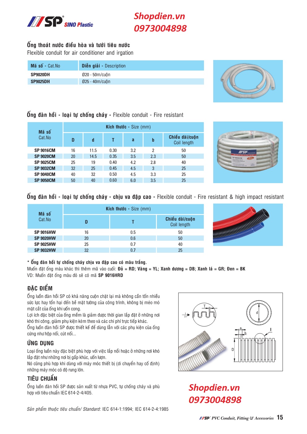 88Bet-93 hôm sau đánh 53-95 - dễ về đầu chẵn | cm88.host