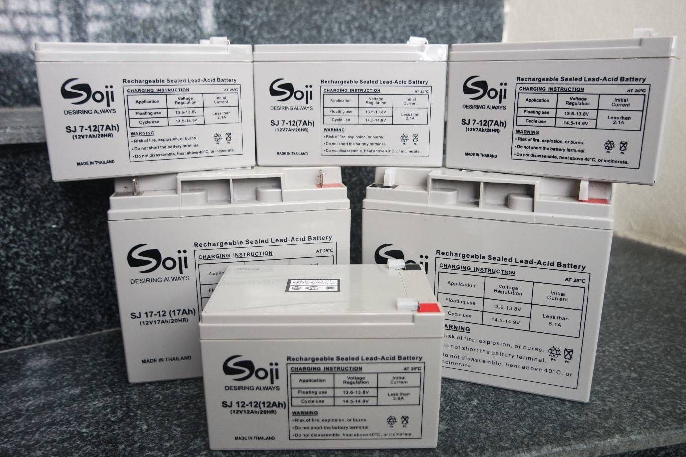 các loại bình ắc quy ô tô