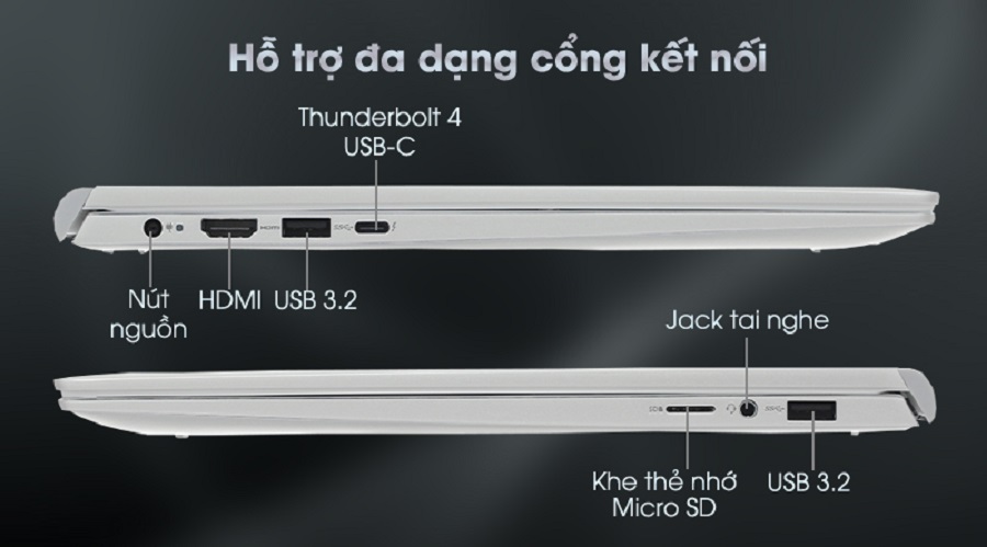 Cổng giao tiếp và chuẩn kết nối đa dạng 