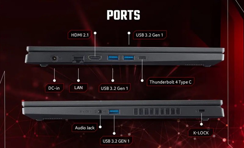 Acer Nitro V - Port