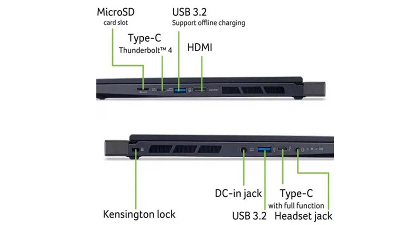 Cổng kết nối của laptop Acer Predator Helios Neo 14 