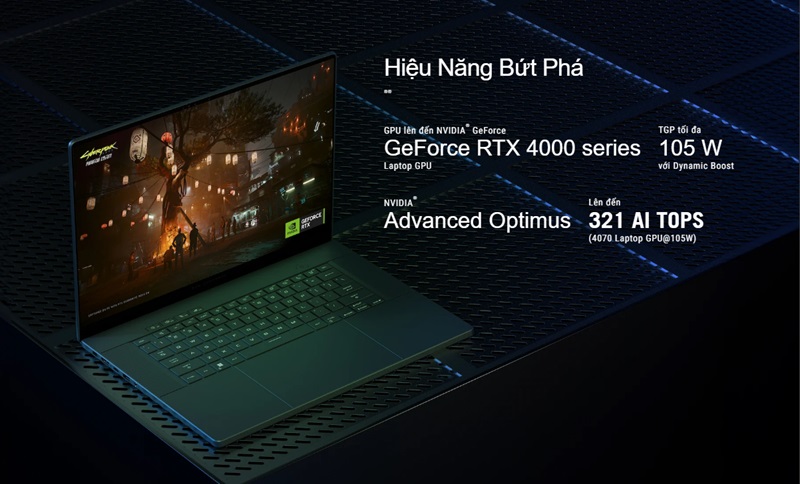 Cấu hình của laptop Asus ROG Zephyrus G16 GU605
