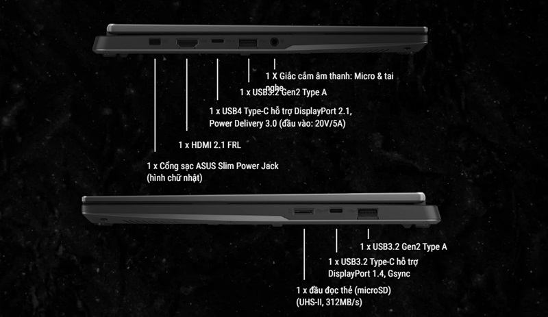 Cổng kết nối của laptop Asus TUF Gaming A14