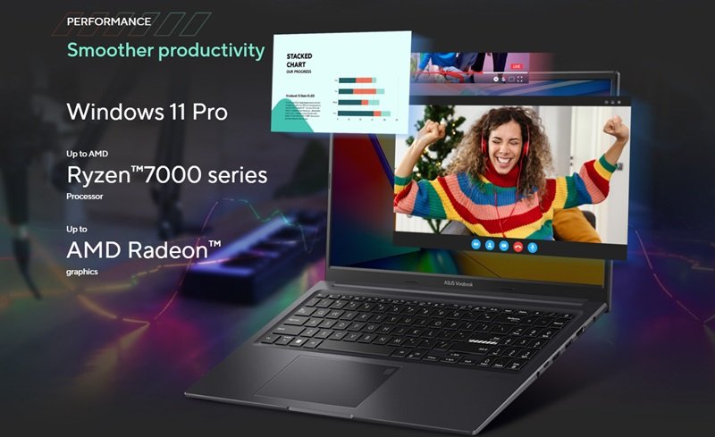 Cấu hình của laptop Asus Vivobook 15X OLED M3504