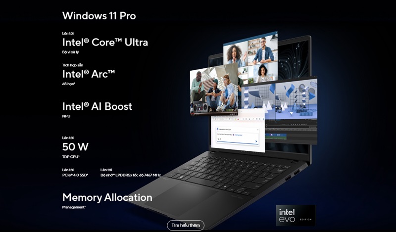 Cấu hình của laptop Asus Vivobook S 14 OLED S5406