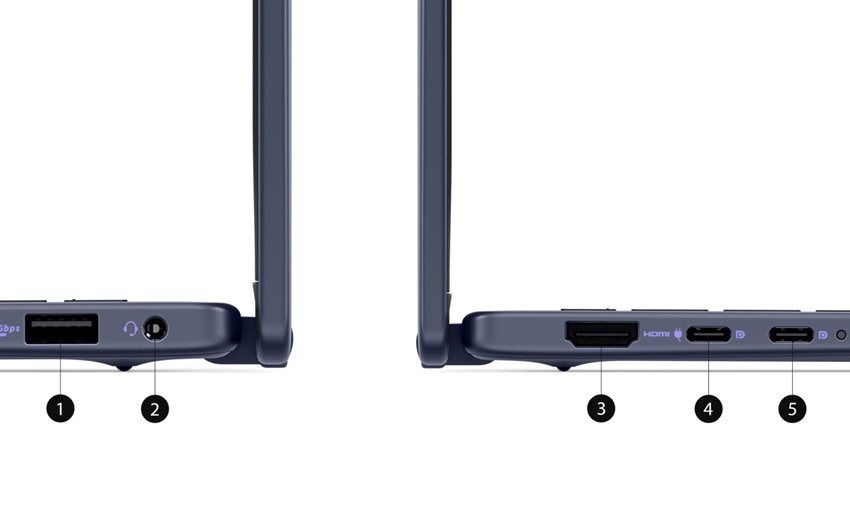 Dell 14 Plus 2-in-1 R51651 - cổng ngoại vi