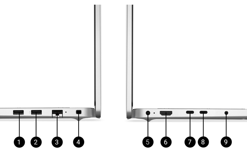 Dell Pro 14 2025 - cổng ngoại vi