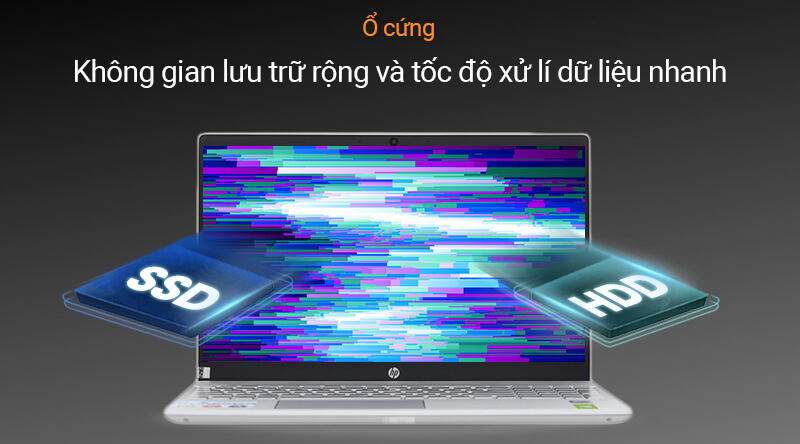 Tích hợp Ổng cứng SSD & HDD