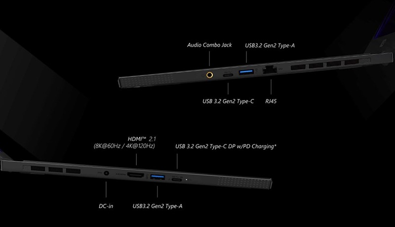 Đa dạng các cổng kết nối