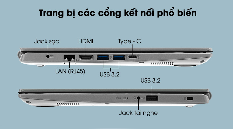 Cổng giao tiếp phổ biến kết nối đa dạng