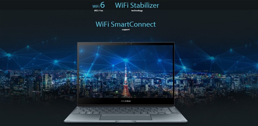 Chuẩn Wifi kết nối siêu nhanh & âm thanh công nghệ chống ồn Ai