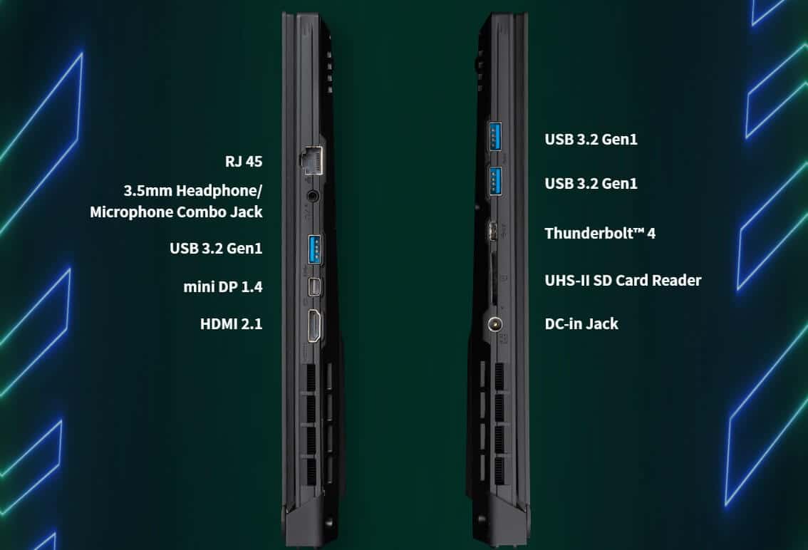 Cổng giao tiếp HDMI, Thunderbolt 4, USB 3.2 và cổng sạc