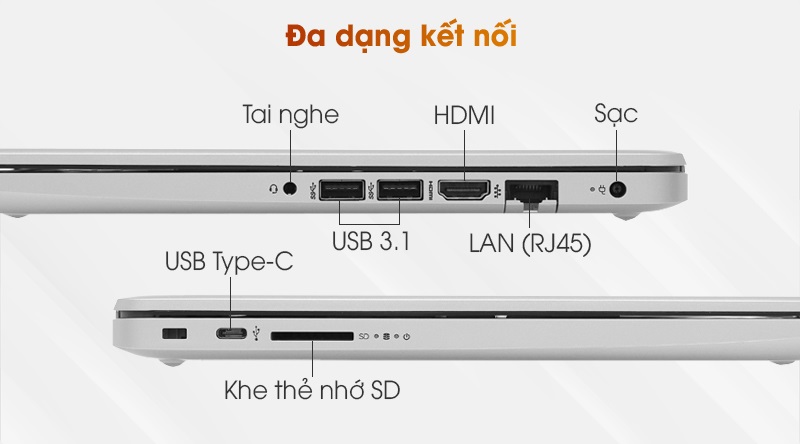 Trang bị đầy đủ các cổng kết nối hiện đại