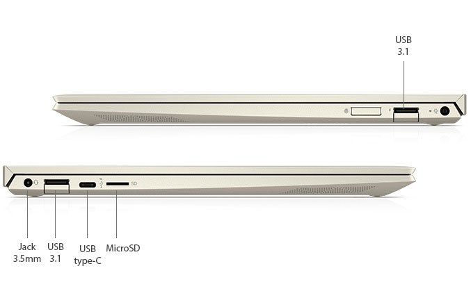 Cổng giao tiếp và chuẩn kết nối đa dạng