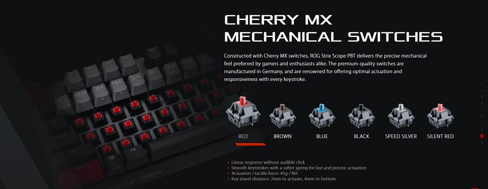 Bàn phím với 106 nút phím cùng Cherry MX 