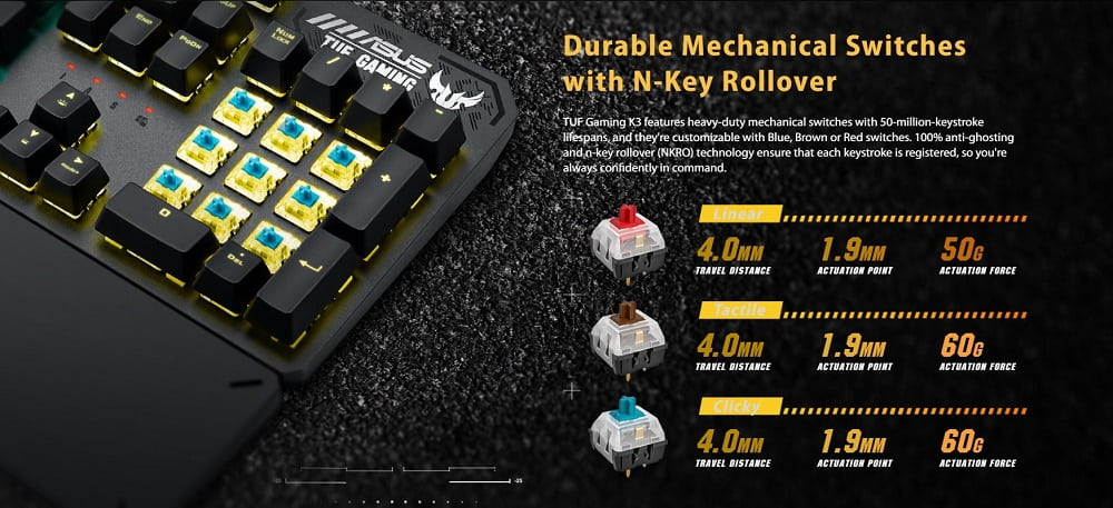 Bàn phím với 106 nút phím cùng N-Key Rollover 