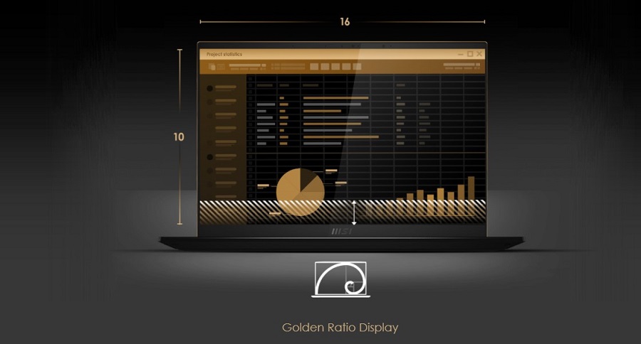 Màn hình có kích thước tỷ lệ vàng độ phân giải 2K