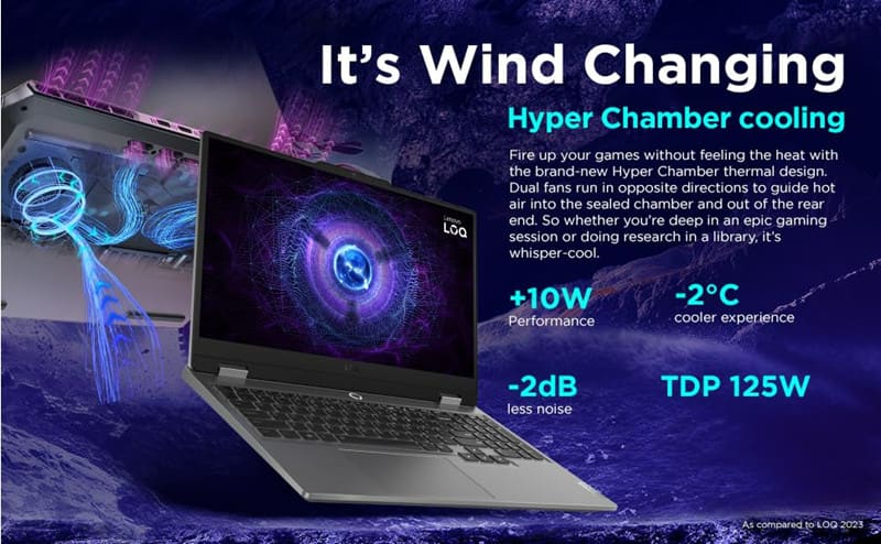 Lenovo Gaming LOQ 15IAX9 - Cooler