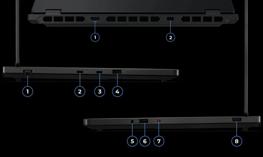 Lenovo Legion 5 Y7000 2025 - cổng ngoại vi
