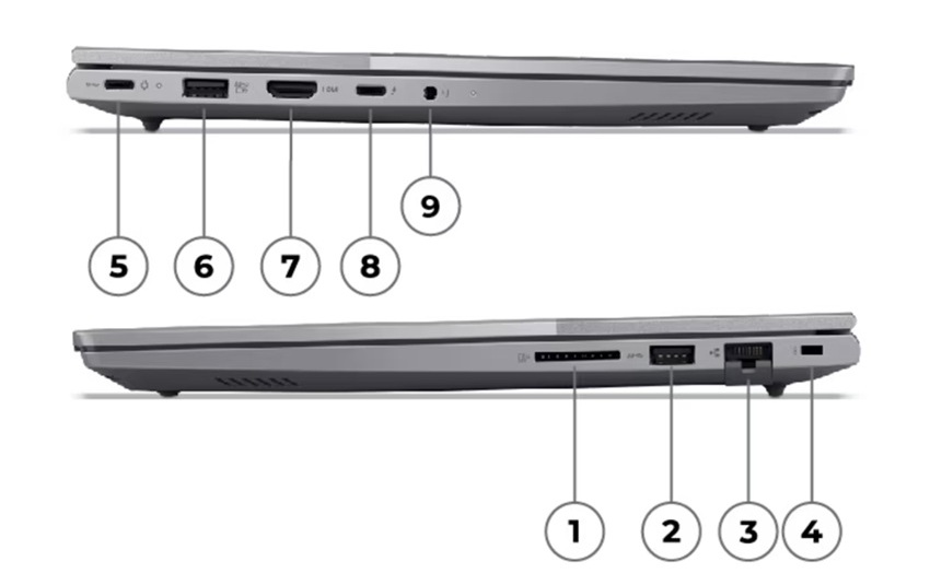 Lenovo ThinkBook 14 G8 - cổng ngoại vi